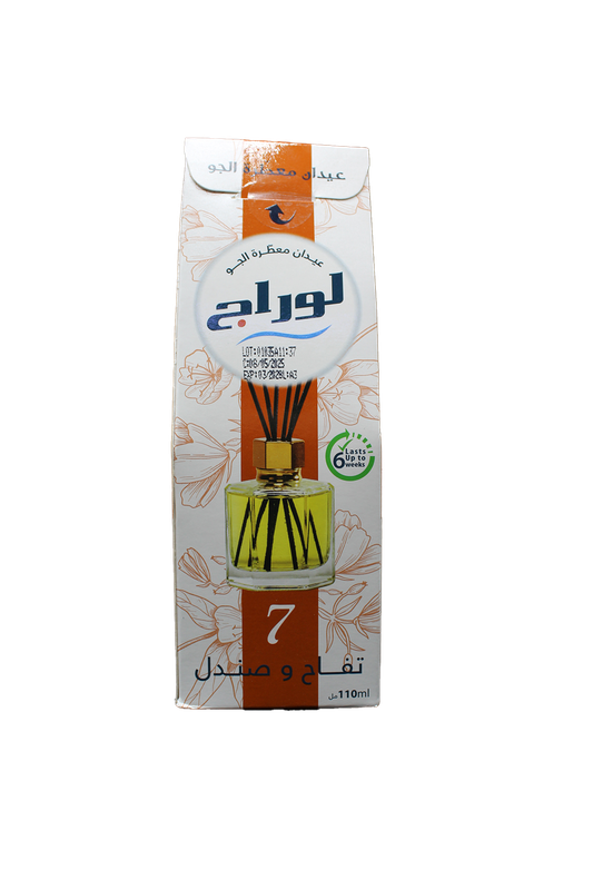 L ORAGE DIFF STICK APPEL ET