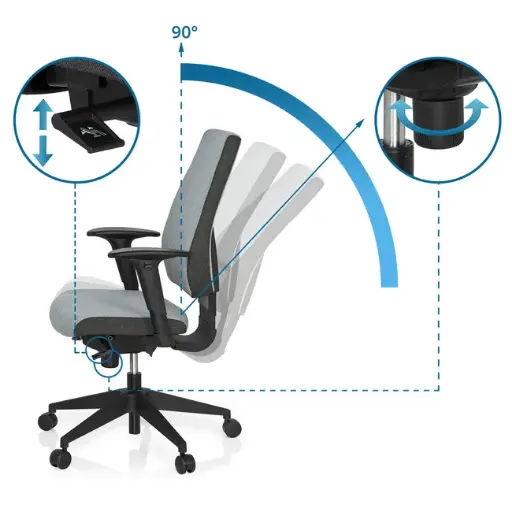[DZ-00757] Chaise Ergonomique ProSit 500
